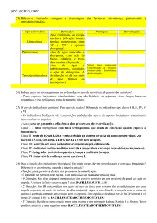 JOSÉ LINO DE QUEIROZ 
25) Diferencie ilustrando vantagens e desvantagens das lavadoras: ultrassônica, pasteurizador e termodesinfectadora. Tipo de lavadora Definições Vantagens Desvantagens Ultrassônica Ação combinada da energia mecânica (vibração sonora) térmica (temperatura entre 50º e 55ºC e química detergentes). Pasteurizador Jatos de água associadas a detergentes, com ação de braços rotativos e bicos direcionados sob pressão. Termodesinfectadora Jatos de água e turbilhonamento, associados à ação de detergentes. A desinfecção se dá por meio de ação térmica ou termoquímica. Menor risco ocupacional Uniformidade do processo Produtividade Possibilidade de desinfecção. 
26) Indique quais os microrganismos em ordem decrescente de resistência de germicidas químicos? 
- Prion, esporos, bacterianos, micobactérias, vírus não lipídicos ou pequenos vírus, fungos, bactérias vegetativas, vírus lipídicos ou vírus de tamanho médio. 
27) O que são indicadores químicos? Para que são usados? Diferencie os indicadores tipo classe I, II, II, IV, V e VI. - Os indicadores biológicos são composições estabelecidas aparte de esporos bacterianos normalmente armazenados em ampolas. 
- Serve para se garantir a eficiência dos processos de esterilização. 
Classe I - Tiras impregnadas com tinta termoquímica que muda de coloração quando exposto a temperatura. 
Classe II - teste de BOWIE & DICK - testa a eficácia do sistema de vácuo da autoclave pré-vácuo. Uso diário no 1º ciclo, sem carga, a 134°C por 3,5 a 4 min sem secagem. 
Classe III - controla um único parâmetro: a temperatura pré-estabelecida. 
Classe IV - indicador multiparamétrico: controla a temperatura e o tempo necessários para o processo. 
Classe V - integrador: controla temperatura, tempo e qualidade do vapor. 
Classe VI - intervalo de confiança maior que classe 5. 
28) Qual a função dos indicadores biológicos? Em quais cargas devem ser colocados e com qual frequência? Diferencie os de primeira, segunda e terceira geração? 
- Função: para garantir a eficácia dos processos de esterilização. 
- É colocado no primeiro ciclo do dia. Este teste deve ser realizado todos os dias. 
- 1ª Geração: São tiras de papel impregnadas com esporos contidos em um envelope de papel de seda ou ampola. A leitura definitiva ocorre após 7 dias. BACILLUS SUBTILLIS 
- 2ª Geração: São IB autocontidos nos quais as tiras ou disco com esporos são acondicionados em uma ampola separada do meio de cultura. (caldo nutriente). Apos a esterilização a ampola com o meio de cultura é quebrada entrando em contato com os esporos. Em seguida é incubado por 24 hs (1ª leitura) e 48 horas (2ª leitura) á 56 º c. BACILLUS STEAROTHERMOPHYLUS. 
- 3ª Geração: Baseia-se numa reação entre uma enzima e um substrato. Leitura Rápida 1 a 3 horas. Teste positivo: amarelo e teste negativo: roxo. BACILLUS STEAROTHERMOPHYLUS. 
 