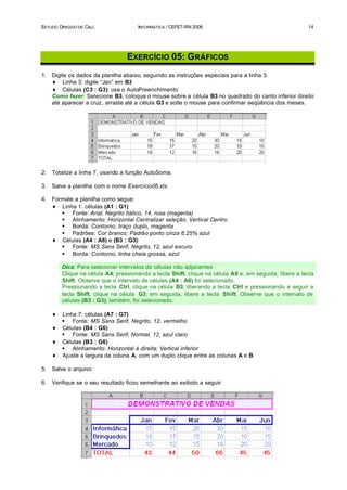 ESTUDO DIRIGIDO DE CALC               INFORMÁTICA / CEFET-RN 2006                                       14




                                  EXERCÍCIO 05: G RÁFICOS
1.   Digite os dados da planilha abaixo, seguindo as instruções especiais para a linha 3:
     ♦ Linha 3: digite “Jan” em B3
     ♦ Células (C3 : G3): use o AutoPreenchimento
     Como fazer: Selecione B3, coloque o mouse sobre a célula B3 no quadrado do canto inferior direito
     até aparecer a cruz, arraste até a célula G3 e solte o mouse para confirmar seqüência dos meses.




2.   Totalize a linha 7, usando a função AutoSoma.

3.   Salve a planilha com o nome Exercicio05.xls.

4.   Formate a planilha como segue:
     ♦ Linha 1: células (A1 : G1)
        § Fonte: Arial, Negrito Itálico, 14, rosa (magenta)
        § Alinhamento: Horizontal Centralizar seleção, Vertical Centro
        § Borda: Contorno, traço duplo, magenta
        § Padrões: Cor branco; Padrão ponto cinza 6,25% azul
     ♦ Células (A4 : A6) e (B3 : G3):
        § Fonte: MS Sans Serif, Negrito, 12, azul escuro
        § Borda: Contorno, linha cheia grossa, azul

         Dica: Para selecionar intervalos de células não adjacentes
         Clique na célula A4; pressionando a tecla Shift, clique na célula A6 e, em seguida, libere a tecla
         Shift. Observe que o intervalo de células (A4 : A6) foi selecionado.
         Pressionando a tecla Ctrl, clique na célula B3; liberando a tecla Ctrl e pressionando a seguir a
         tecla Shift, clique na célula G3; em seguida, libere a tecla Shift. Observe que o intervalo de
         células (B3 : G3), também, foi selecionado.

     ♦   Linha 7: células (A7 : G7)
         § Fonte: MS Sans Serif, Negrito, 12, vermelho
     ♦   Células (B4 : G6)
         § Fonte: MS Sans Serif, Normal, 12, azul claro
     ♦   Células (B3 : G6)
         § Alinhamento: Horizontal à direita; Vertical inferior
     ♦   Ajuste a largura da coluna A, com um duplo clique entre as colunas A e B.

5.   Salve o arquivo.

6.   Verifique se o seu resultado ficou semelhante ao exibido a seguir:
 