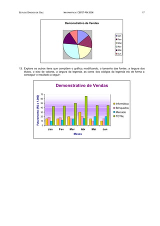 ESTUDO DIRIGIDO DE CALC                                  INFORMÁTICA / CEFET-RN 2006                        17



                                                             Demonstrativo de Vendas



                                                                                               Jan
                                                                                               Fev
                                                                                               Mar
                                                                                               Abr
                                                                                               Mai
                                                                                               Jun




13. Explore os outros itens que compõem o gráfico, modificando, o tamanho das fontes, a largura dos
    títulos, o eixo de valores, a largura da legenda, as cores dos códigos da legenda etc de forma a
    conseguir o resultado a seguir:



                                                      Demonstrativo de Vendas
                                           70
                Faturamento (R$ x 1.000)




                                           60

                                           50                                                 Informática
                                           40                                                 Brinquedos
                                           30                                                 Mercado
                                           20                                                 TOTAL
                                           10

                                           0
                                                Jan    Fev      Mar     Abr       Mai   Jun
                                                                  Meses
 