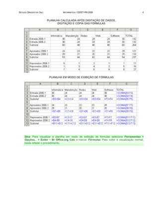 ESTUDO DIRIGIDO DE CALC             INFORMÁTICA / CEFET-RN 2006                                  4


                          PLANILHA CALCULADA APÓS DIGITAÇÃO DE DADOS,
                                 DIGITAÇÃO E CÓPIA DAS FÓRMULAS




                           PLANILHA EM MODO DE EXIBIÇÃO DE FÓRMULAS




     Dica: Para visualizar a planilha em modo de exibição de fórmulas selecione Ferramentas >
     Opções... > Exibir > Br Office.org Calc e marcar Fórmulas. Para voltar à visualização normal,
     basta refazer o procedimento.
 