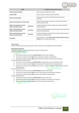 Opção

A condição de editor permite ou nega…

Todos os arquivos assinados

Todos os arquivos assinados por um editor.

Somente editor

Todos os arquivos assinados pelo editor identificado.

Editor e nome do produto

Todos os arquivos do produto especificado assinados pelo editor
identificado.

Editor, nome do produto e nome do arquivo

Qualquer versão do arquivo nomeado para o produto identificado que
esteja assinada pelo editor.

Editor, nome do produto, nome do
arquivo e versão do arquivo

Exatamente

A versão especificada do arquivo nomeado para o produto identificado
assinada pelo editor.

Editor, nome do produto, nome do
arquivo e versão do arquivo

E superiores

A versão especificada do arquivo nomeado e qualquer novo lançamento do
produto assinado pelo editor.

Editor, nome do produto, nome do
arquivo e versão do arquivo

E inferiores

A versão especificada do arquivo nomeado e quaisquer versões anteriores
do produto, assinadas pelo editor.

Personalizar

Você pode editar os campos Editor, Nome do produto, Nome do arquivo e
Versão para criar uma regra personalizada.

Hash do arquivo
Quando a condição de hash do arquivo é escolhida, o sistema computa um hash criptográfico do arquivo identificado.
Regras padrão do AppLocker
O AppLocker permite que você gere regras padrão para cada um dos tipos de regras.
Tipos de regra padrão executáveis:





Permite que os membros do grupo local Administradores executem todos os aplicativos.





Permite que os membros do grupo local Administradores executem todos os arquivos do Windows Installer.





Permite que os membros do grupo local Administradores executem todos os scripts.





Permite que os membros do grupo local Administradores executem todos os DLLs.

Permite que os membros do grupo Todos executem aplicativos localizados na pasta Windows.

Permite que os membros do grupo Todos executem aplicativos localizados na pasta Arquivos de Programas.
Tipos de regra padrão do Windows Installer:
Permite que os membros do grupo Todos executem arquivos do Windows Installer assinados digitalmente.

Permite que os membros do grupo Todos executem todos os arquivos do Windows Installer localizados na pasta
WindowsInstaller.
Tipos de regra padrão de script:
Permite que os membros do grupo Todos executem scripts localizados na pasta Arquivos de Programas.

Permite que os membros do grupo Todos executem scripts localizados na pasta Windows.
Tipos de regra padrão de DLL:
Permite que os membros do grupo Todos executem DLLs localizados na pasta Arquivos de Programas.
Permite que os membros do grupo Todos executem DLLs localizados na pasta Windows.

HTBRAZ | Eduardo Popovici | edupopov

53/97

 