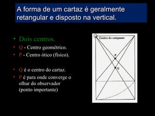 A forma de um cartaz é geralmenteA forma de um cartaz é geralmente
retangular e disposto na vertical.retangular e disposto na vertical.
• Dois centros.
• Q - Centro geométrico.
• P - Centro ótico (físico).
• Q é o centro do cartaz.
• P é para onde converge o
olhar do observador
(ponto importante)
 