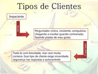Tipos de Clientes
Impaciente
     Modo




                     Perguntador cíclico, insistente, compulsivo,
                     chegando a insultar quando contrariado,
                     fazendo piadas de mau gosto.




                                                              O que fazer
  Tratá-lo com brevidade, mas com muita
  cortesia. Esse tipo de cliente exige sinceridade,
  segurança nas respostas e autocontrole.
 