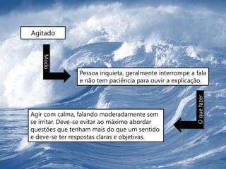 Agitado
    Modo




                Pessoa inquieta, geralmente interrompe a fala
                e não tem paciência para ouvir a explicação.




                                                         O que fazer
Agir com calma, falando moderadamente sem
se irritar. Deve-se evitar ao máximo abordar
questões que tenham mais do que um sentido
e deve-se ter respostas claras e objetivas.
 