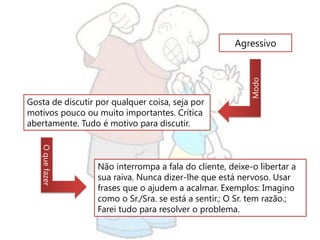 Agressivo




                                                         Modo
Gosta de discutir por qualquer coisa, seja por
motivos pouco ou muito importantes. Crítica
abertamente. Tudo é motivo para discutir.
   O que fazer




                  Não interrompa a fala do cliente, deixe-o libertar a
                  sua raiva. Nunca dizer-lhe que está nervoso. Usar
                  frases que o ajudem a acalmar. Exemplos: Imagino
                  como o Sr./Sra. se está a sentir.; O Sr. tem razão.;
                  Farei tudo para resolver o problema.
 