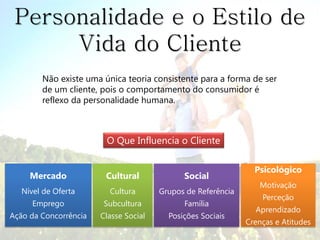 Personalidade e o Estilo de
      Vida do Cliente
        Não existe uma única teoria consistente para a forma de ser
        de um cliente, pois o comportamento do consumidor é
        reflexo da personalidade humana.



                        O Que Influencia o Cliente

                                                                Psicológico
     Mercado            Cultural             Social
                                                                 Motivação
   Nível de Oferta       Cultura       Grupos de Referência
                                                                  Perceção
      Emprego          Subcultura            Família
                                                                Aprendizado
Ação da Concorrência   Classe Social     Posições Sociais
                                                              Crenças e Atitudes
 