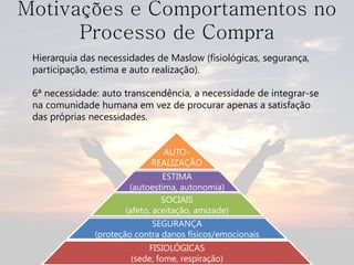 Motivações e Comportamentos no
      Processo de Compra
 Hierarquia das necessidades de Maslow (fisiológicas, segurança,
 participação, estima e auto realização).

 6ª necessidade: auto transcendência, a necessidade de integrar-se
 na comunidade humana em vez de procurar apenas a satisfação
 das próprias necessidades.


                               AUTO-
                             REALIZAÇÃO
                                ESTIMA
                       (autoestima, autonomia)
                                SOCIAIS
                      (afeto, aceitação, amizade)
                             SEGURANÇA
               (proteção contra danos físicos/emocionais
                           FISIOLÓGICAS
                       (sede, fome, respiração)
 