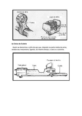 b) Caixa da Culatra
Assim se denomina o cofre de aço que, disposto na parte média da arma,
recebe seu mecanismo, ligando, ao mesmo tempo, o cano e a coronha.
 