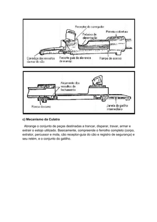 c) Mecanismo da Culatra
Abrange o conjunto de peças destinadas a trancar, disparar, travar, armar e
extrair o estojo utilizado. Basicamente, compreende o ferrolho completo (corpo,
extrator, percussor e mola, cão receptor-guia do cão e registro de segurança) e
seu retém, e o conjunto do gatilho.
 
