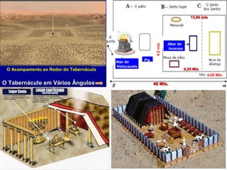 4,5mts
13,80 mts13,80 mts
9,20 Mts9,20 Mts
Altar do
Incenso
O Tabernáculo em Vários ÂngulosO Tabernáculo em Vários Ângulos
4,60 Mts
46 Mts.46 Mts.
Atar do
Holocausto
Pia
O Acampamento ao Redor do TabernáculoO Acampamento ao Redor do Tabernáculo
 