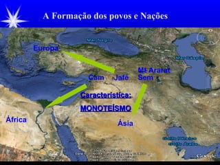 A Formação dos povos e Nações
SemJaféCam
África
Europa
Ásia
Mt Ararat
Característica:Característica:
MONOTEÍSMOMONOTEÍSMO
 
