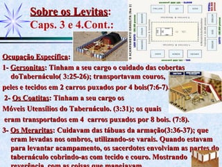 Sobre os LevitasSobre os Levitas:
Caps. 3 e 4.Cont.:
Ocupação EspecíficaOcupação Específica::
1-1- GersonitasGersonitas: Tinham a seu cargo o cuidado das cobertas: Tinham a seu cargo o cuidado das cobertas
doTabernáculo( 3:25-26); transportavam couros,doTabernáculo( 3:25-26); transportavam couros,
peles e tecidos em 2 carros puxados por 4 bois(7:6-7).peles e tecidos em 2 carros puxados por 4 bois(7:6-7).
2-2- Os CoatitasOs Coatitas: Tinham a seu cargo os: Tinham a seu cargo os
Móveis Utensílios do Tabernáculo. (3:31); os quaisMóveis Utensílios do Tabernáculo. (3:31); os quais
eram transportados em 4 carros puxados por 8 bois. (7:8).eram transportados em 4 carros puxados por 8 bois. (7:8).
3-3- Os MeraritasOs Meraritas: Cuidavam das tábuas da armação(3:36-37); que: Cuidavam das tábuas da armação(3:36-37); que
eram levadas nos ombros, utilizando-se varais. Quando estavameram levadas nos ombros, utilizando-se varais. Quando estavam
para levantar acampamento, os sacerdotes envolviam as partes dopara levantar acampamento, os sacerdotes envolviam as partes do
tabernáculo cobrindo-as com tecido e couro. Mostrandotabernáculo cobrindo-as com tecido e couro. Mostrando
 