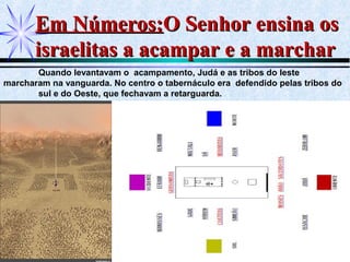 Em Números:Em Números:O Senhor ensina osO Senhor ensina os
israelitas a acampar e a marcharisraelitas a acampar e a marchar
Quando levantavam o acampamento, Judá e as tribos do leste
marcharam na vanguarda. No centro o tabernáculo era defendido pelas tribos do
sul e do Oeste, que fechavam a retarguarda.
 