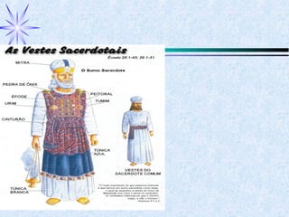 Estudo do pentateuco