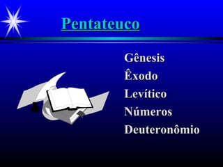 PentateucoPentateuco
GênesisGênesis
ÊxodoÊxodo
LevíticoLevítico
NúmerosNúmeros
DeuteronômioDeuteronômio
 