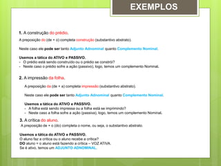 EXEMPLOS
1. A construção do prédio.
A preposição do (de + o) completa construção (substantivo abstrato).
Neste caso ele pode ser tanto Adjunto Adnominal quanto Complemento Nominal.
Usemos a tática do ATIVO e PASSIVO.
- O prédio está sendo construído ou o prédio se constrói?
- Neste caso o prédio sofre a ação (passivo), logo, temos um complemento Nominal.
2. A impressão da folha.
A preposição da (de + a) completa impressão (substantivo abstrato).
Neste caso ele pode ser tanto Adjunto Adnominal quanto Complemento Nominal.
Usemos a tática do ATIVO e PASSIVO.
- A folha está sendo impressa ou a folha está se imprimindo?
- Neste caso a folha sofre a ação (passiva), logo, temos um complemento Nominal.
3. A crítica do aluno.
A preposição de + o (do) completa o nome, ou seja, o substantivo abstrato.
Usemos a tática do ATIVO e PASSIVO.
O aluno faz a crítica ou o aluno recebe a crítica?
DO aluno = o aluno está fazendo a crítica – VOZ ATIVA.
Se é ativo, temos um ADJUNTO ADNOMINAL.
 