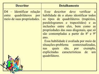 Descritor                      Detalhamento
D4 – Identificar relação Esse descritor deve verificar a
entre quadriláteros por habilidade de o aluno identificar todos
meio de suas propriedades. os tipos de quadriláteros (trapézios,
                           paralelogramos e trapezóides) e as
                           inclusões entre eles, bem como as
                           propriedades das suas diagonais, que só
                           são contempladas a partir do 8º e 9º
                           ano.
                            Essa habilidade é avaliada por meio de
                           situações-problema contextualizadas,
                           nas    quais são,       por   exemplo,
                           explicitadas características de um
                           quadrilátero.
 