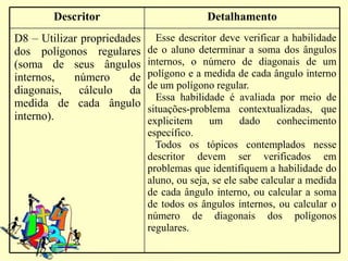 Descritor                          Detalhamento
D8 – Utilizar propriedades     Esse descritor deve verificar a habilidade
dos polígonos regulares      de o aluno determinar a soma dos ângulos
(soma de seus ângulos        internos, o número de diagonais de um
internos,   número      de   polígono e a medida de cada ângulo interno
diagonais,    cálculo da     de um polígono regular.
                               Essa habilidade é avaliada por meio de
medida de cada ângulo        situações-problema contextualizadas, que
interno).                    explicitem     um      dado     conhecimento
                             específico.
                               Todos os tópicos contemplados nesse
                             descritor devem ser verificados em
                             problemas que identifiquem a habilidade do
                             aluno, ou seja, se ele sabe calcular a medida
                             de cada ângulo interno, ou calcular a soma
                             de todos os ângulos internos, ou calcular o
                             número de diagonais dos polígonos
                             regulares.
 