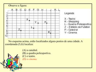 Observe a figura:




   No esquema acima, estão localizados alguns pontos de uma cidade. A
coordenada (5,G) localiza:

               (A) a catedral.
               (B) a quadra poliesportiva.
               (C) o teatro.
               (D) o cinema.
 