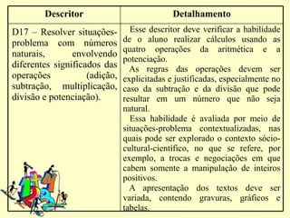 Descritor                            Detalhamento
D17 – Resolver situações-        Esse descritor deve verificar a habilidade
problema com números           de o aluno realizar cálculos usando as
                               quatro operações da aritmética e a
naturais,       envolvendo
                               potenciação.
diferentes significados das      As regras das operações devem ser
operações           (adição,   explicitadas e justificadas, especialmente no
subtração, multiplicação,      caso da subtração e da divisão que pode
divisão e potenciação).        resultar em um número que não seja
                               natural.
                                 Essa habilidade é avaliada por meio de
                               situações-problema contextualizadas, nas
                               quais pode ser explorado o contexto sócio-
                               cultural-científico, no que se refere, por
                               exemplo, a trocas e negociações em que
                               cabem somente a manipulação de inteiros
                               positivos.
                                 A apresentação dos textos deve ser
                               variada, contendo gravuras, gráficos e
                               tabelas.
 