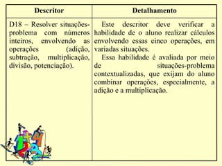 Descritor                         Detalhamento
D18 – Resolver situações-        Este descritor deve verificar a
problema com números          habilidade de o aluno realizar cálculos
inteiros, envolvendo as       envolvendo essas cinco operações, em
operações          (adição,   variadas situações.
subtração, multiplicação,        Essa habilidade é avaliada por meio
divisão, potenciação).        de                    situações-problema
                              contextualizadas, que exijam do aluno
                              combinar operações, especialmente, a
                              adição e a multiplicação.
 