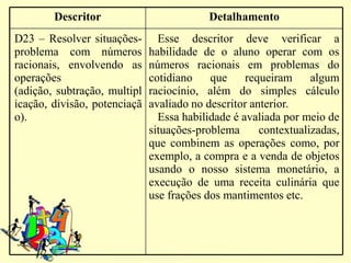 Descritor                         Detalhamento
D23 – Resolver situações-       Esse descritor deve verificar a
problema com números          habilidade de o aluno operar com os
racionais, envolvendo as      números racionais em problemas do
operações                     cotidiano    que     requeiram     algum
(adição, subtração, multipl   raciocínio, além do simples cálculo
icação, divisão, potenciaçã   avaliado no descritor anterior.
o).                             Essa habilidade é avaliada por meio de
                              situações-problema      contextualizadas,
                              que combinem as operações como, por
                              exemplo, a compra e a venda de objetos
                              usando o nosso sistema monetário, a
                              execução de uma receita culinária que
                              use frações dos mantimentos etc.
 
