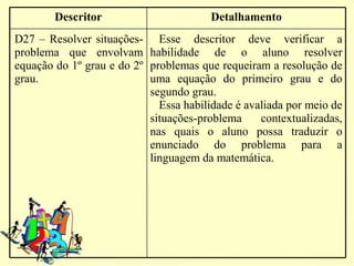 Descritor                       Detalhamento
D27 – Resolver situações- Esse descritor deve verificar a
problema que envolvam habilidade de o aluno resolver
equação do 1º grau e do 2º problemas que requeiram a resolução de
grau.                      uma equação do primeiro grau e do
                           segundo grau.
                             Essa habilidade é avaliada por meio de
                           situações-problema     contextualizadas,
                           nas quais o aluno possa traduzir o
                           enunciado do problema para a
                           linguagem da matemática.
 