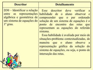 Descritor                         Detalhamento
D30 – Identificar a relação     Esse descritor deve verificar a
entre as representações       habilidade de o aluno observar e
algébrica e geométrica de     compreender que o par ordenado
um sistema de equações do     solução de um sistema de equações é o
1º grau.                      ponto de encontro das retas que
                              representam as equações do referido
                              sistema.
                                Essa habilidade é avaliada por meio de
                              situações-problema contextualizadas, de
                              maneira que o aluno observe a
                              representação gráfica da solução do
                              sistema de equações, ou seja, o ponto de
                              interseção das retas.
 