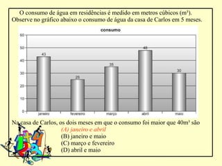 O consumo de água em residências é medido em metros cúbicos (m³).
Observe no gráfico abaixo o consumo de água da casa de Carlos em 5 meses.




Na casa de Carlos, os dois meses em que o consumo foi maior que 40m³ são
                    (A) janeiro e abril
                    (B) janeiro e maio
                    (C) março e fevereiro
                    (D) abril e maio
 