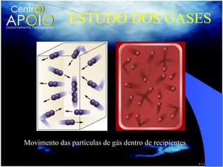 ESTUDO DOS GASES




Movimento das partículas de gás dentro de recipientes
 