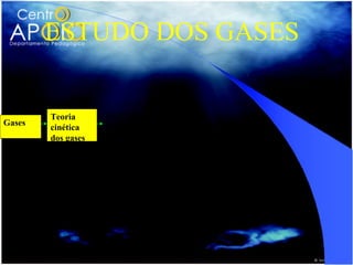 ESTUDO DOS GASES


        Teoria      PoVo P V
Gases
        cinética        =
        dos gases
                     To   T
 