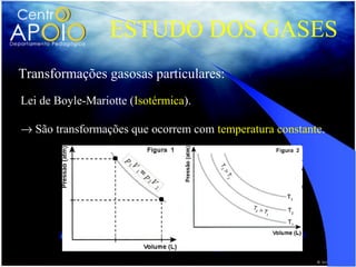 ESTUDO DOS GASES
Transformações gasosas particulares:
Lei de Boyle-Mariotte (Isotérmica).

→ São transformações que ocorrem com temperatura constante.
 