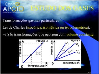 ESTUDO DOS GASES
Transformações gasosas particulares
Lei de Charles (isocórica, isométrica ou isovolumétrica).
→ São transformações que ocorrem com volume constante.
 