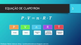EQUAÇÃO DE CLAPEYRON
Professor Walter Alencar (http://profewalteralencar.blogspot.com.br)
3
𝑷 ∙ 𝑽 = 𝒏 ∙ 𝑹 ∙ 𝑻
P
Pressão
V
Volume
n
Número de
mols
R
Constante
universal dos
gases perfeitos
T
Temperatura
absoluta
 