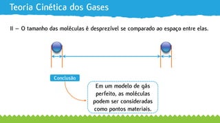 Teoria Cinética dos Gases
II – O tamanho das moléculas é desprezível se comparado ao espaço entre elas.
Em um modelo de gás
perfeito, as moléculas
podem ser consideradas
como pontos materiais.
Conclusão
 