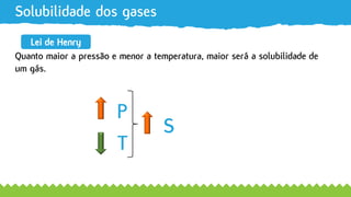 Solubilidade dos gases
P
T
Quanto maior a pressão e menor a temperatura, maior será a solubilidade de
S
um gás.
Lei de Henry
 