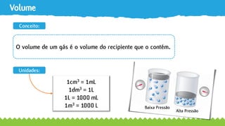 Volume
O volume de um gás é o volume do recipiente que o contém.
Conceito:
1cm3 = 1mL
1dm3 = 1L
1L = 1000 mL
1m3 = 1000 L
Unidades:
Baixa Pressão
Alta Pressão
 