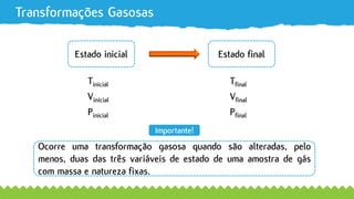 Transformações Gasosas
Vinicial
Pinicial
Tinicial
Estado inicial
Importante!
Estado final
Vfinal
Pfinal
Tfinal
Ocorre uma transformação gasosa quando são alteradas, pelo
menos, duas das três variáveis de estado de uma amostra de gás
com massa e natureza fixas.
 