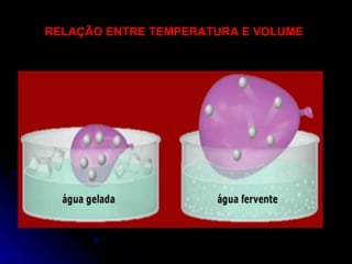 RELAÇÃO ENTRE TEMPERATURA E VOLUME  