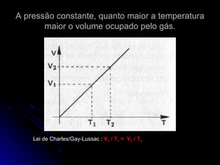 A pressão constante, quanto maior a temperatura maior o volume ocupado pelo gás. Lei de Charles/Gay-Lussac :  V 1  / T 1  =  V 2  / T 2   
