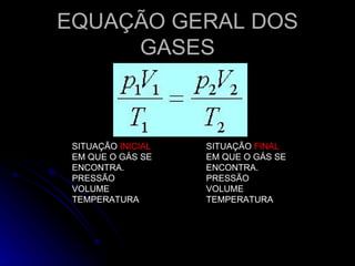 EQUAÇÃO GERAL DOS GASES SITUAÇÃO  INICIAL  EM QUE O GÁS SE ENCONTRA. PRESSÃO VOLUME  TEMPERATURA SITUAÇÃO  FINAL   EM QUE O GÁS SE ENCONTRA. PRESSÃO VOLUME  TEMPERATURA 