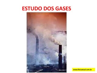 ESTUDO DOS GASES www.fisicaatual.com.br 