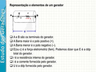 EstudodosGeradores
 A e B são os terminais do gerador.
 A Barra maior é o polo positivo (+).
 A Barra menor é o polo negativo (–).
 E(ou ε) é a força eletromotriz (fem). Podemos dizer que E é a ddp
total do gerador.
 r é a resistência interna do gerador.
 i é a corrente fornecida pelo gerador.
 U é a ddp fornecida pelo gerador.
Representação e elementos de um gerador
 