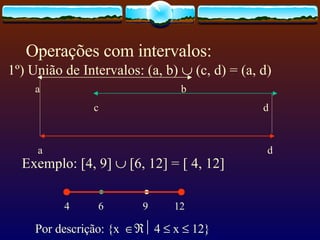 Operações com intervalos: 1º) União de Intervalos: (a, b)    (c, d) = (a, d)  a  b c  d a  d 4  6  9  12 Exemplo: [4, 9]    [6, 12] = [ 4, 12] Por descrição: {x    4    x    12}  