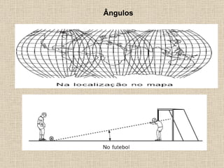 Ângulos 