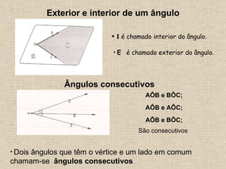 Exterior e interior de um ângulo I   é chamado interior do ângulo . E  é chamado exterior do ângulo . Ângulos consecutivos Dois ângulos que têm o vértice e um lado em comum chamam-se  ângulos consecutivos AÔB e BÔC; São consecutivos AÔB e AÔC; AÔB e BÔC; 