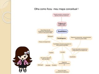 Olha como ficou meu mapa conceitual !
 
