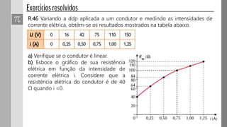R.46 Variando a ddp aplicada a um condutor e medindo as intensidades de
corrente elétrica, obtêm-se os resultados mostrados na tabela abaixo.
a) Verifique se o condutor é linear.
b) Esboce o gráfico de sua resistência
elétrica em função da intensidade de
corrente elétrica i. Considere que a
resistência elétrica do condutor é de 40
Ω quando i =0.
 