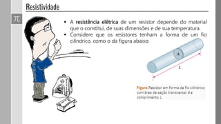  A resistência elétrica de um resistor depende do material
que o constitui, de suas dimensões e de sua temperatura.
 Considere que os resistores tenham a forma de um fio
cilíndrico, como o da figura abaixo:
 