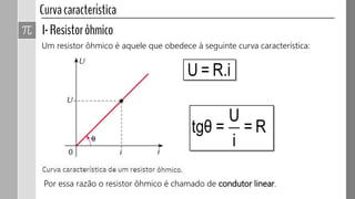 Um resistor ôhmico é aquele que obedece à seguinte curva característica:
Por essa razão o resistor ôhmico é chamado de condutor linear.
 